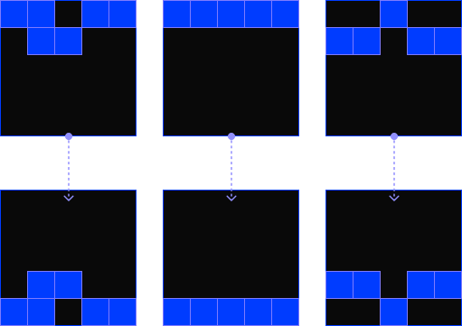 safety & trustworthy